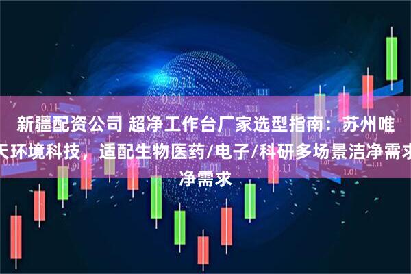 新疆配资公司 超净工作台厂家选型指南：苏州唯天环境科技，适配生物医药/电子/科研多场景洁净需求